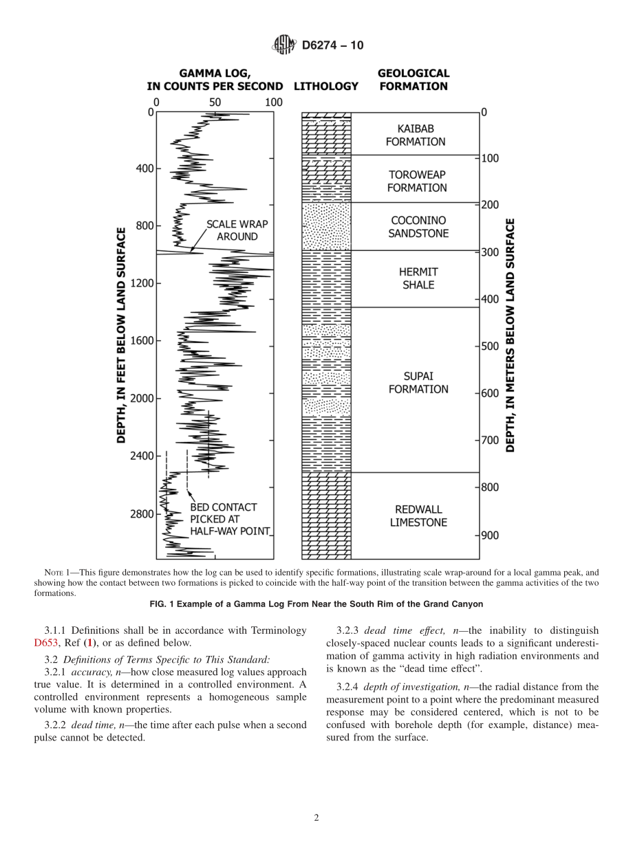 ASTM_D_6274_-_10.pdf_第2页