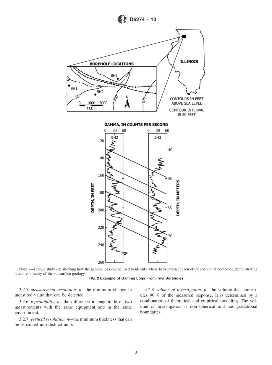 ASTM_D_6274_-_10.pdf_第3页