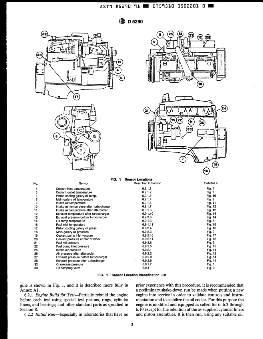 ASTM_D_5290_-_91_scan.pdf_第3页