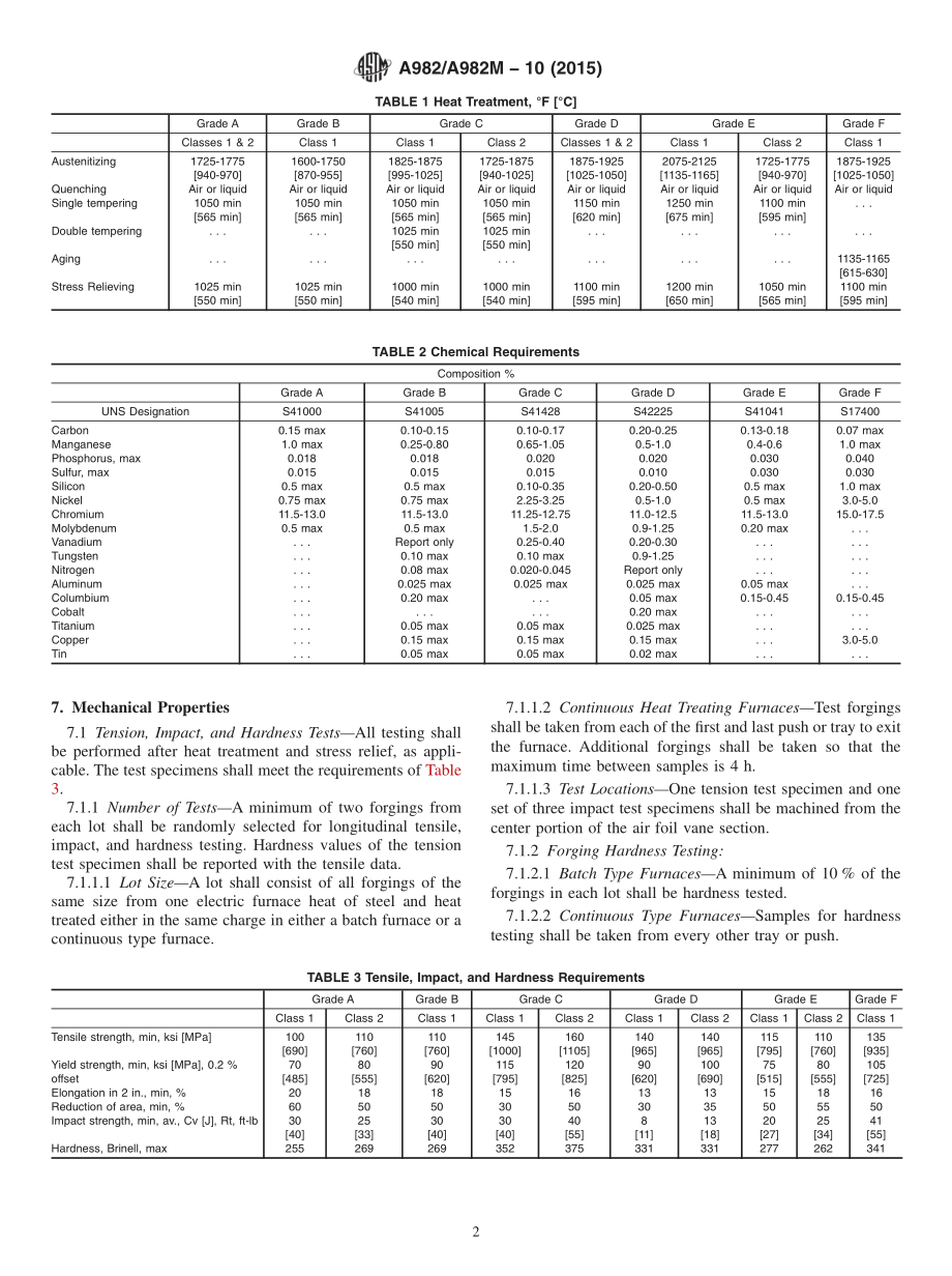 ASTM_A_982_-_A_982M_-_10_2015.pdf_第2页