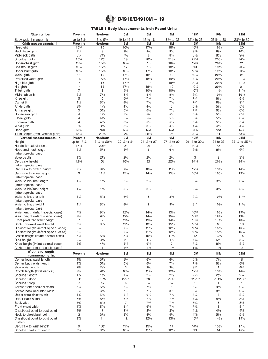 ASTM_D_4910_-_D_4910M_-_19.pdf_第3页