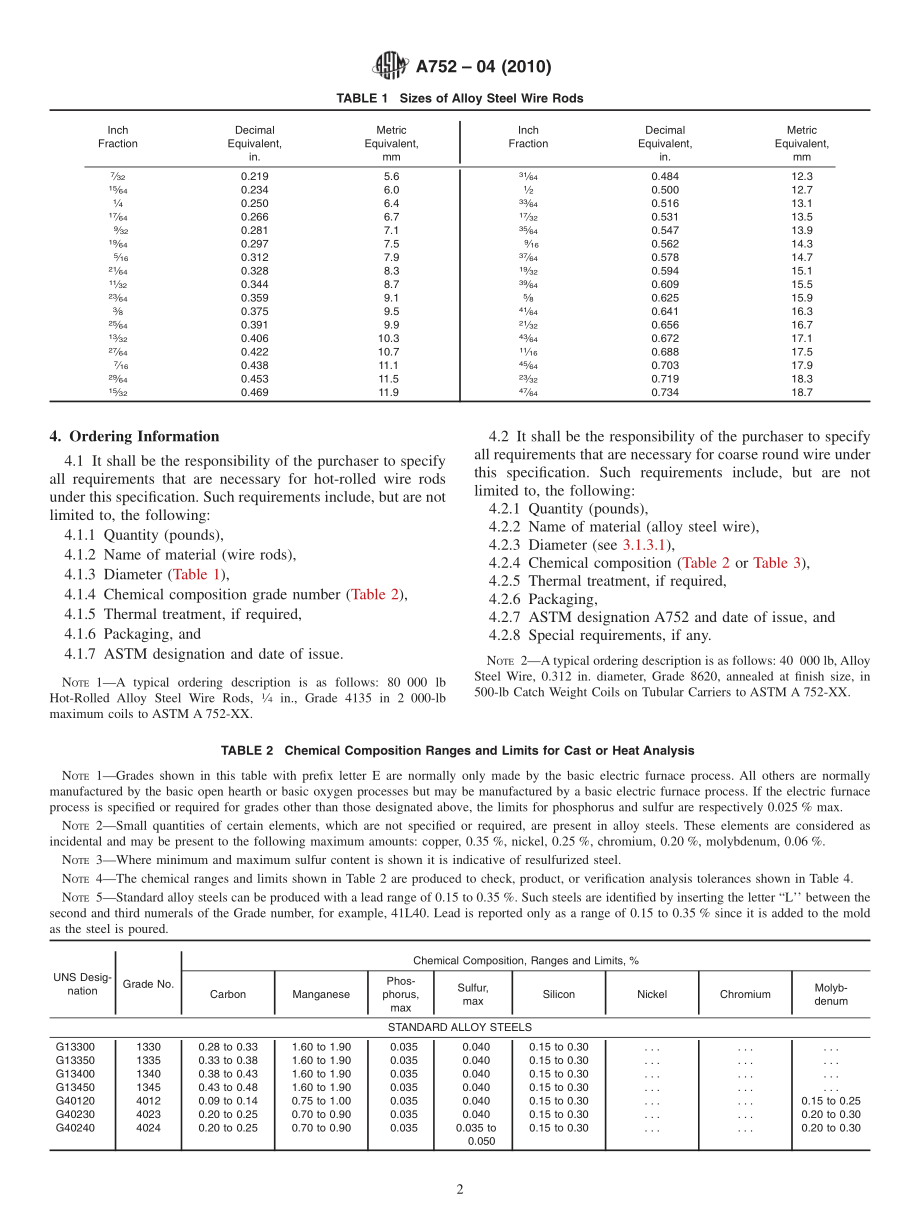 ASTM_A_752_-_04_2010.pdf_第2页