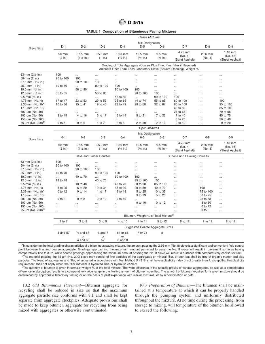 ASTM_D_3515_-_01.pdf_第3页