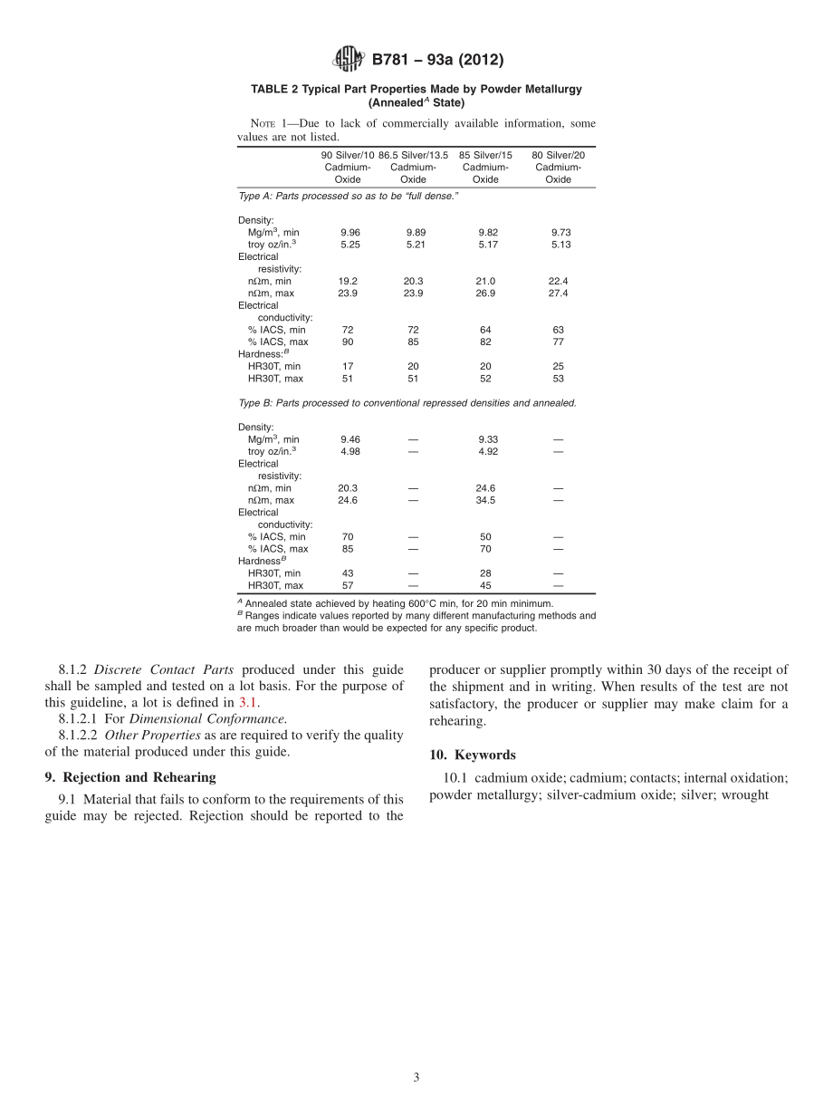 ASTM_B_781_-_93a_2012.pdf_第3页