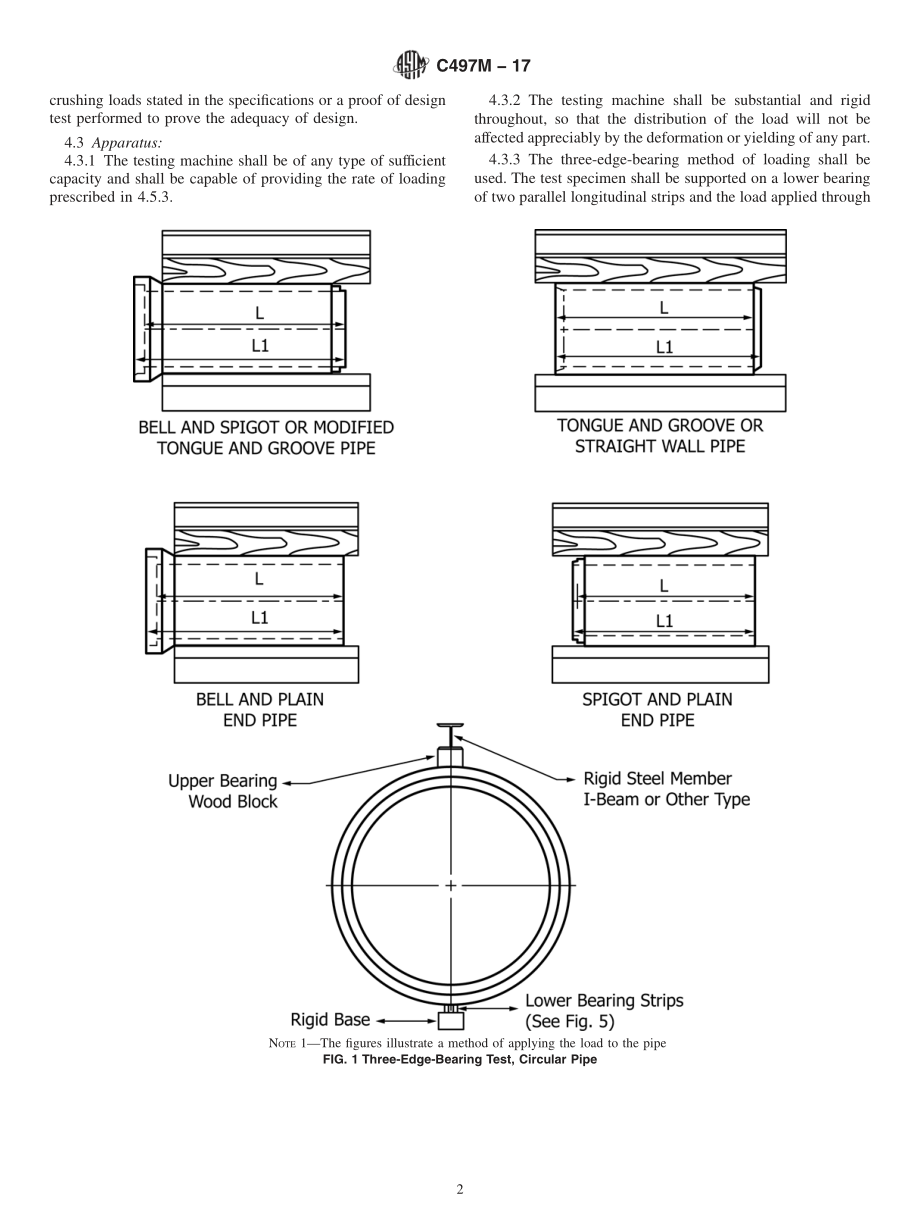 ASTM_C_497M_-_17.pdf_第2页