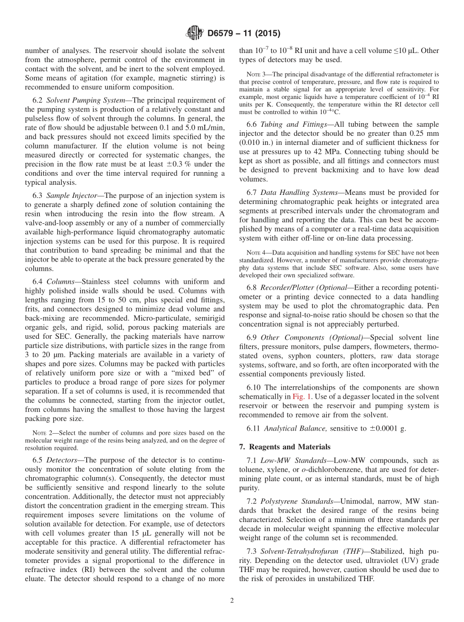 ASTM_D_6579_-_11_2015.pdf_第2页