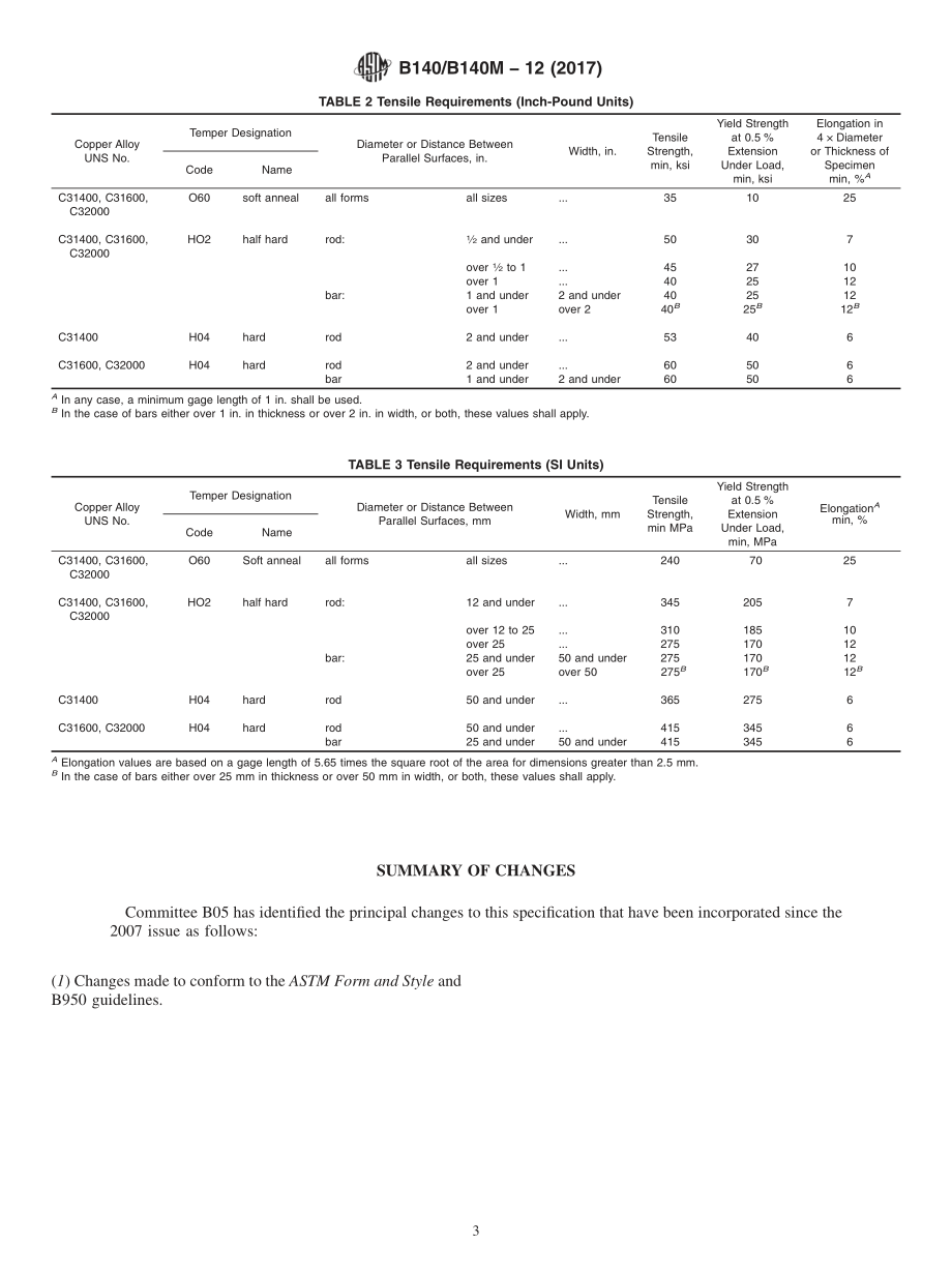 ASTM_B_140_-_B_140M_-_12_2017.pdf_第3页