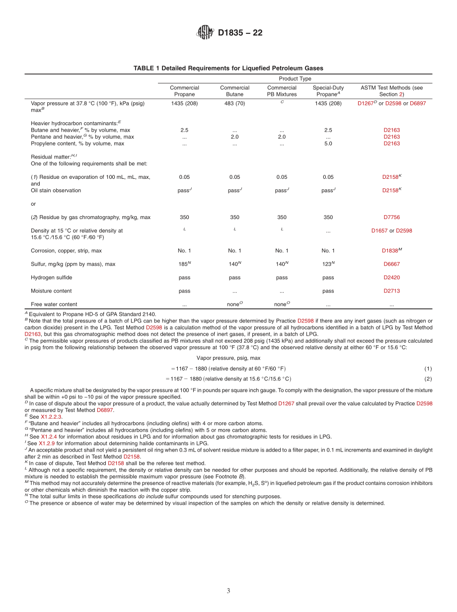 ASTM_D_1835_-_22.pdf_第3页