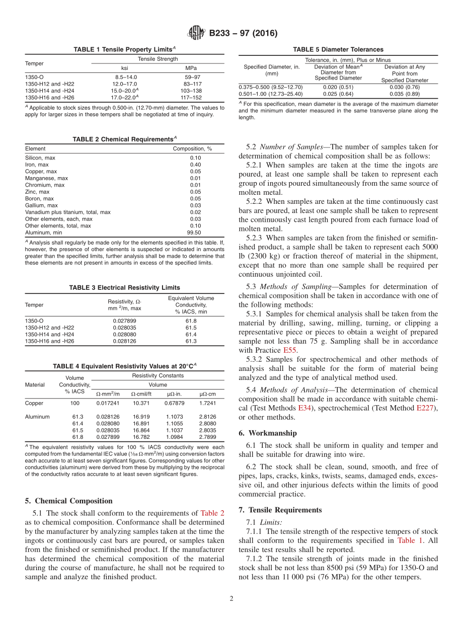 ASTM_B_233_-_97_2016.pdf_第2页