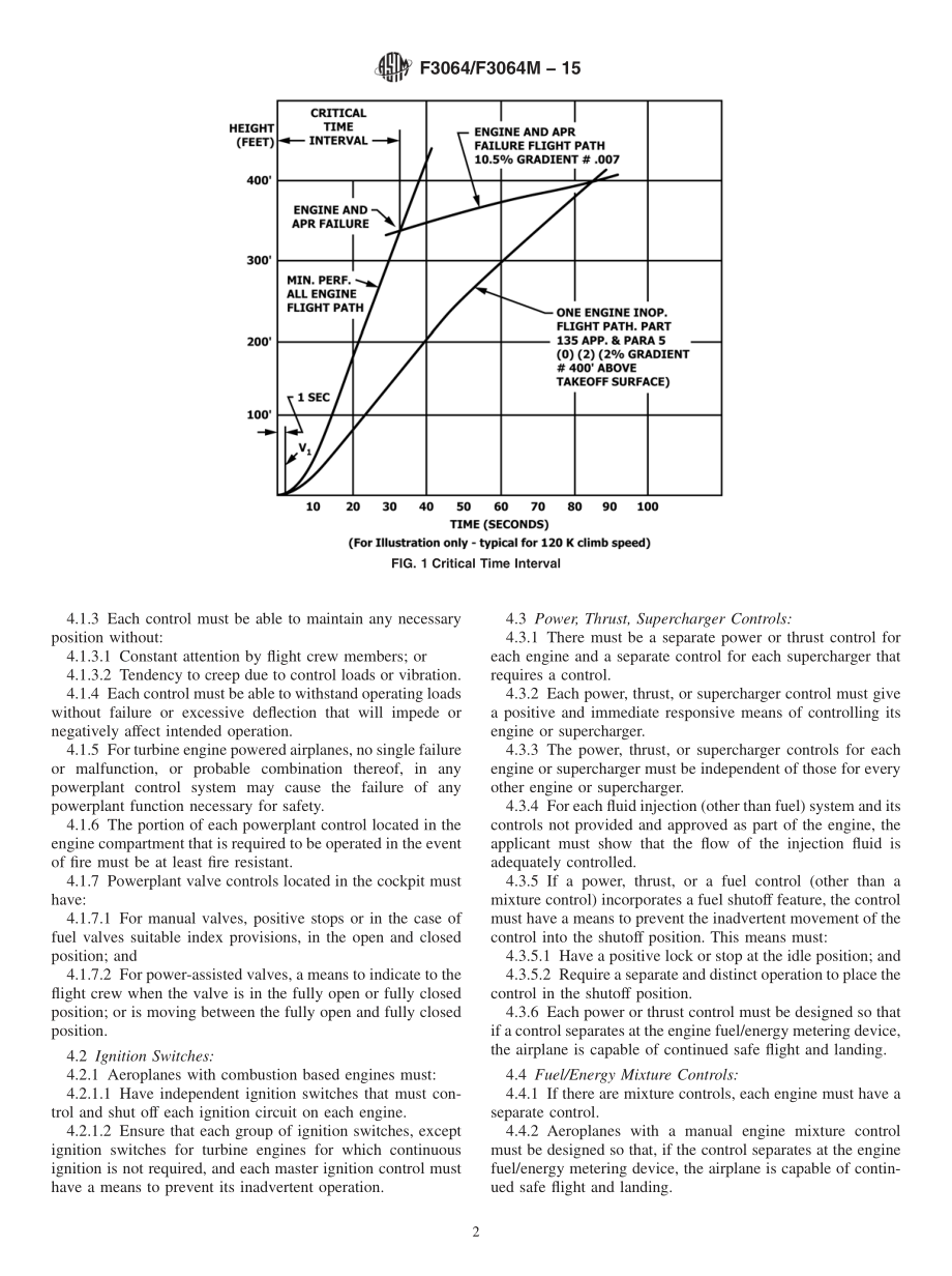 ASTM_F_3064_-_F_3064M_-_15.pdf_第2页