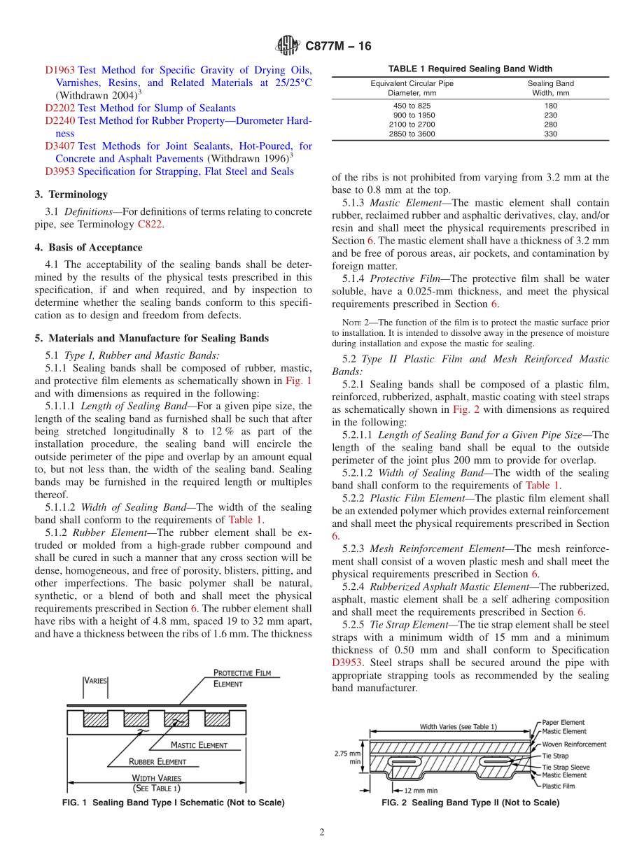 ASTM_C_877M_-_16.pdf_第2页