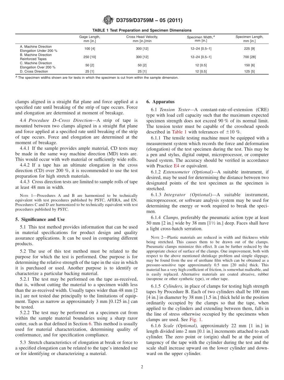 ASTM_D_3759_-_D_3759M_-_05_2011.pdf_第2页