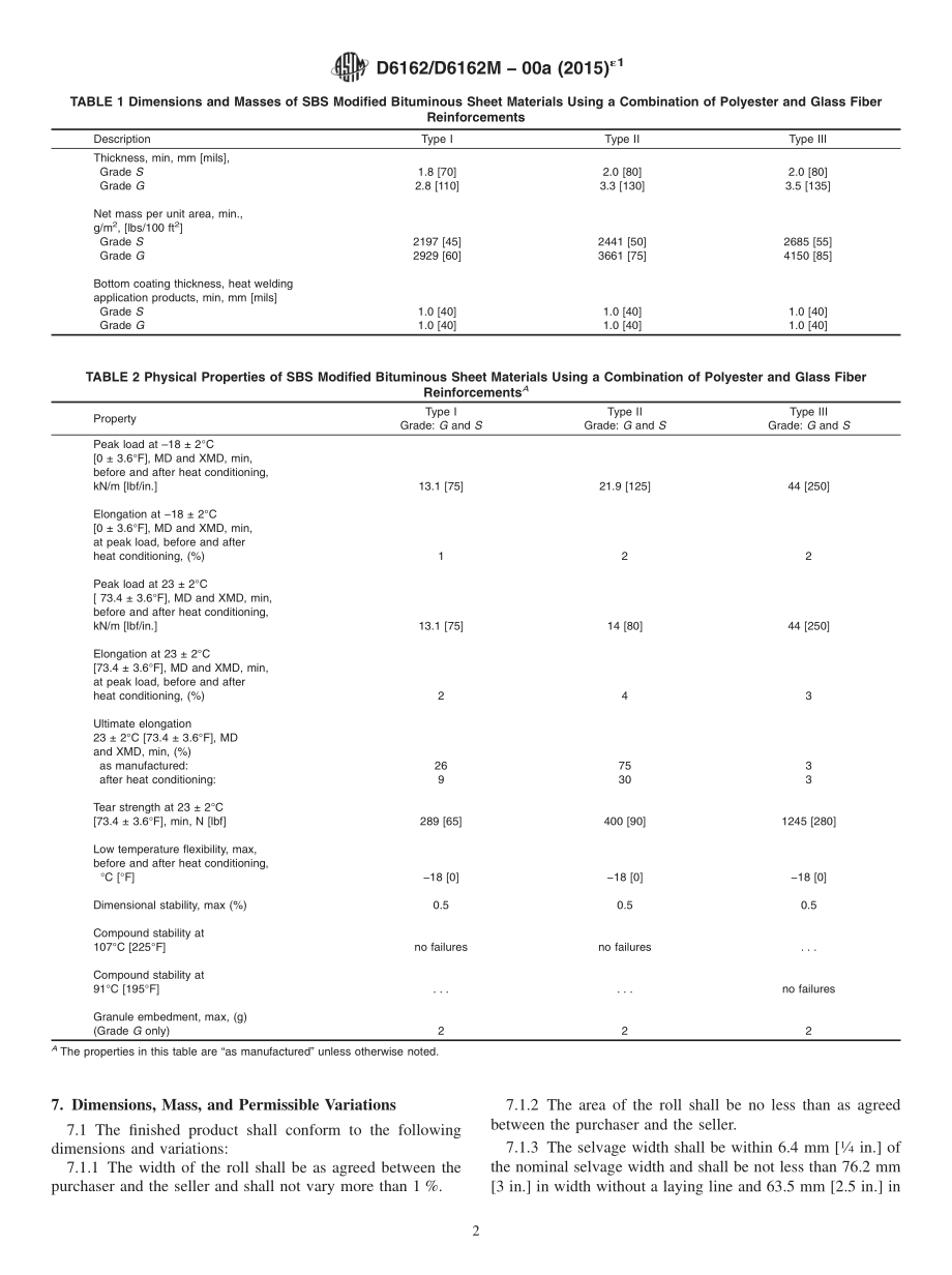 ASTM_D_6162_-_D_6162M_-_00a_2015e1.pdf_第2页