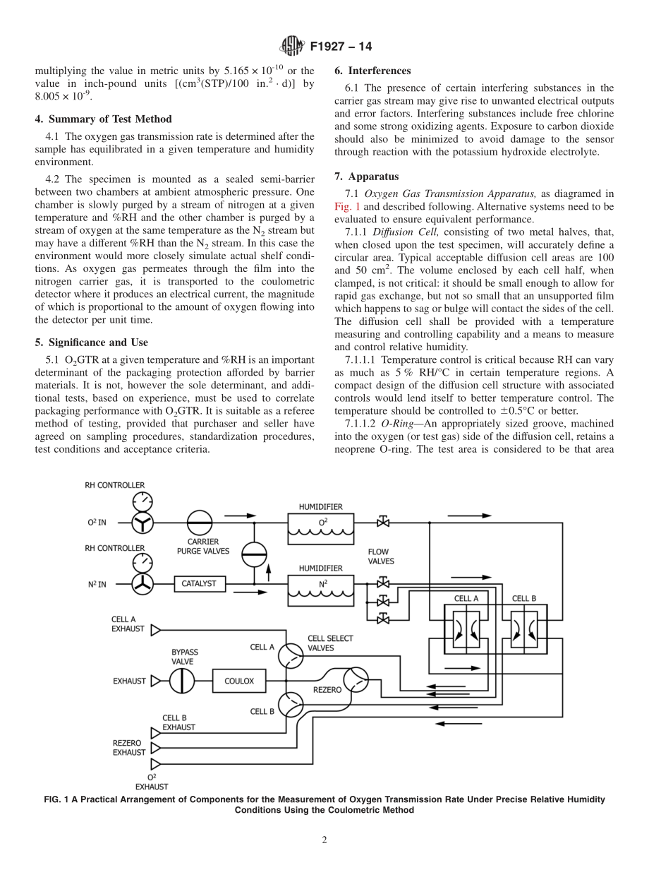 ASTM_F_1927_-_14.pdf_第2页