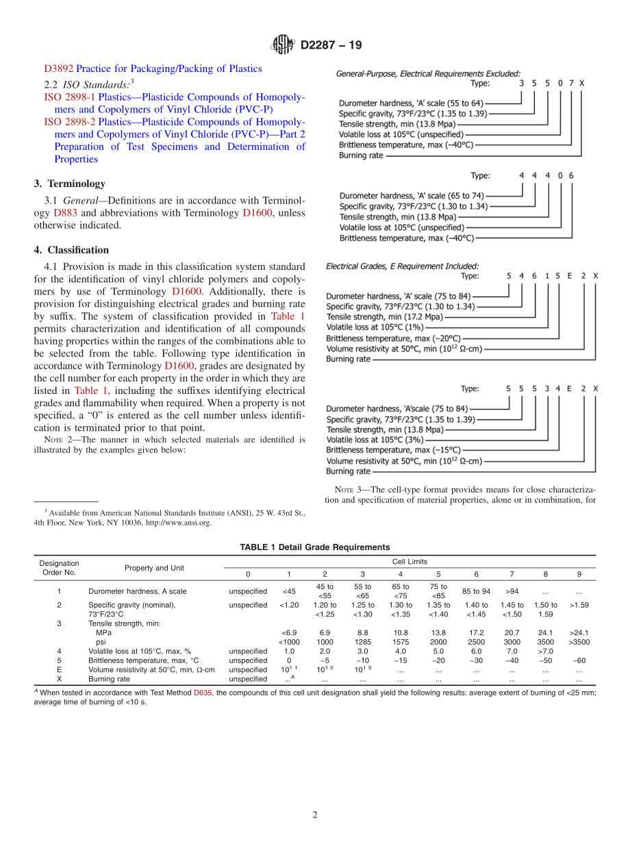 ASTM_D_2287_-_19.pdf_第2页