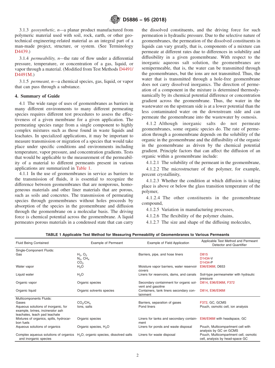 ASTM_D_5886_-_95_2018.pdf_第2页