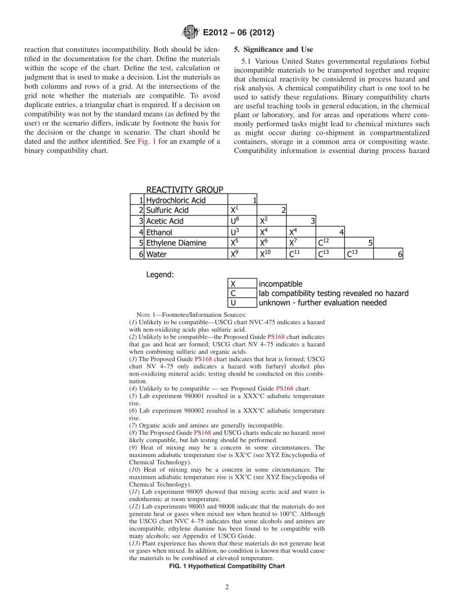 ASTM_E_2012_-_06_2012.pdf_第2页