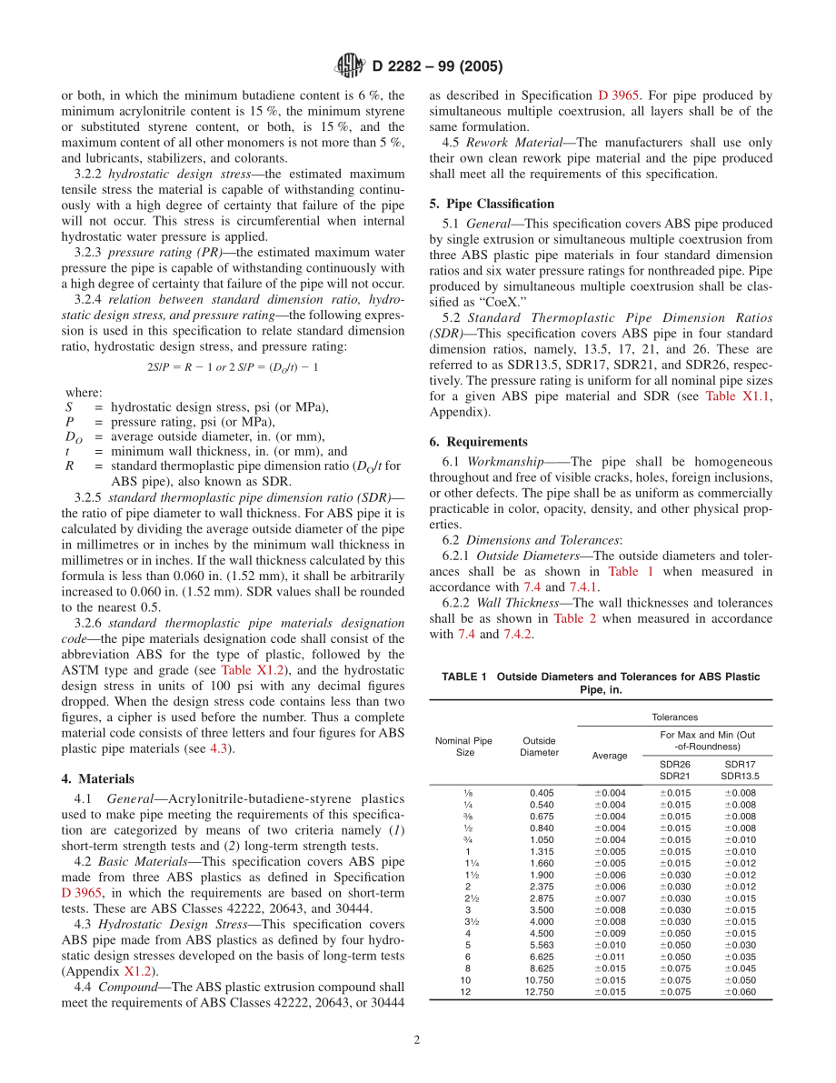 ASTM_D_2282_-_99_2005.pdf_第2页