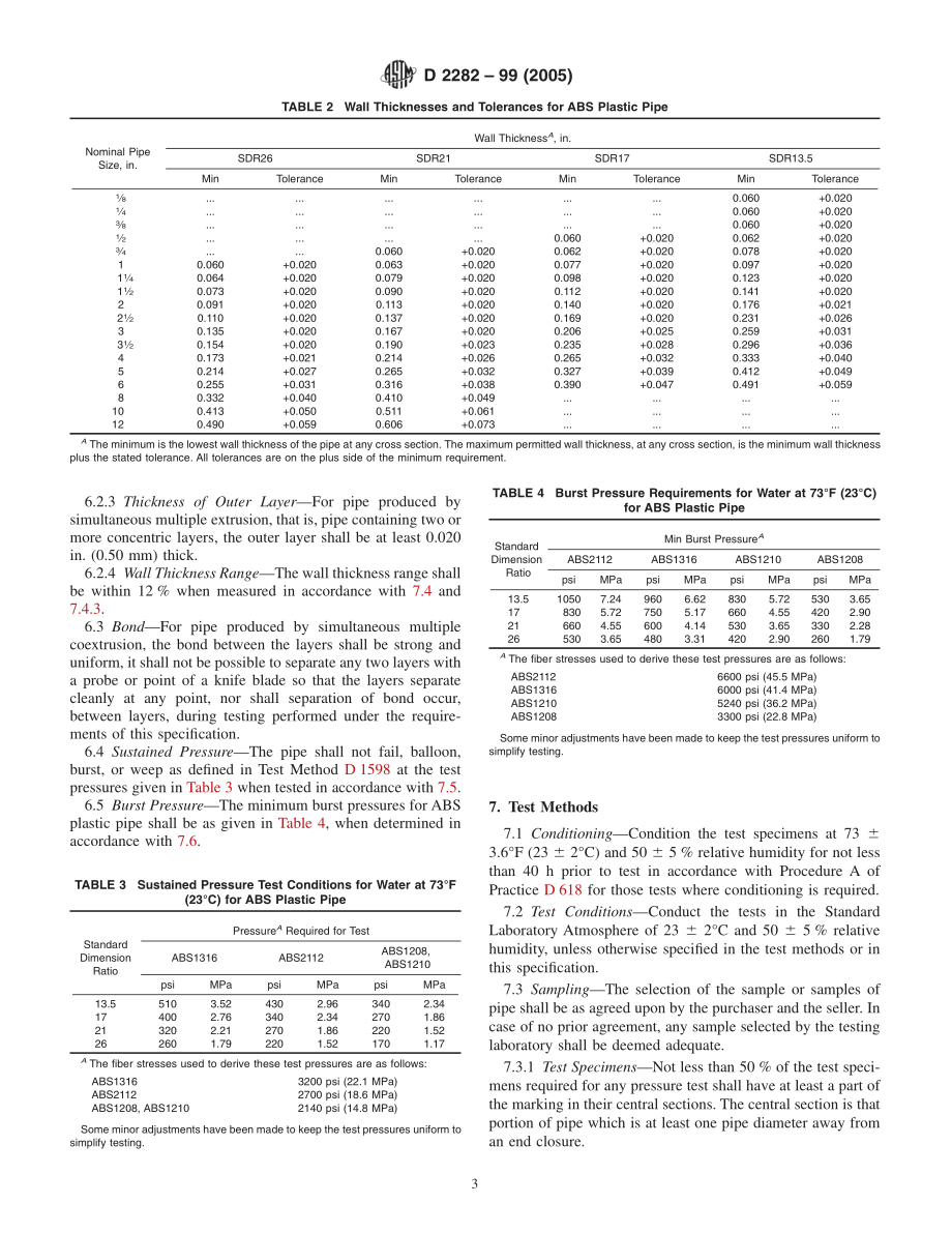 ASTM_D_2282_-_99_2005.pdf_第3页