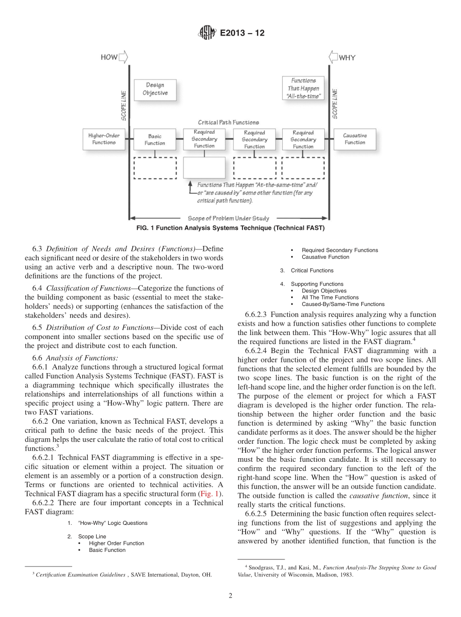 ASTM_E_2013_-_12.pdf_第2页