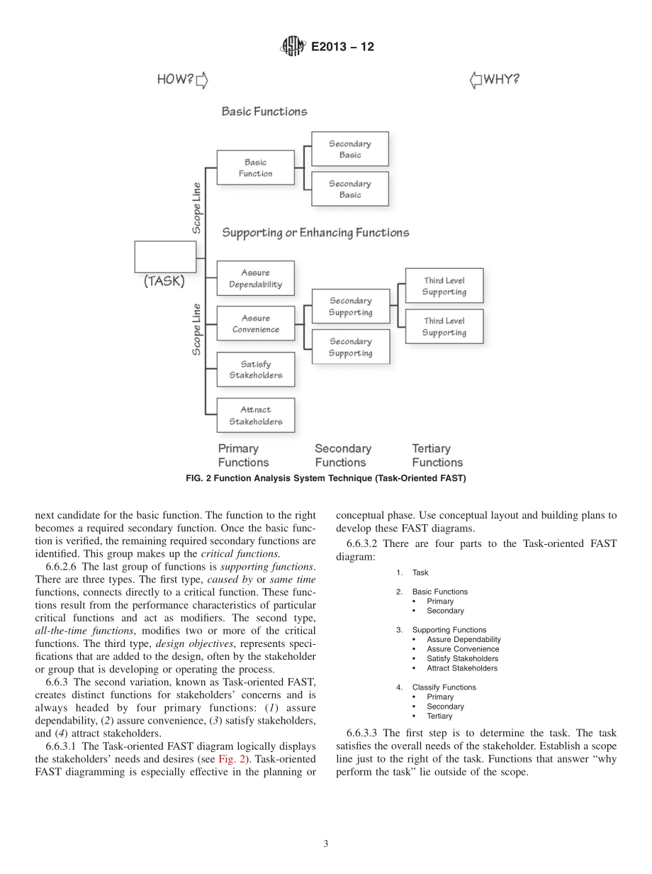 ASTM_E_2013_-_12.pdf_第3页