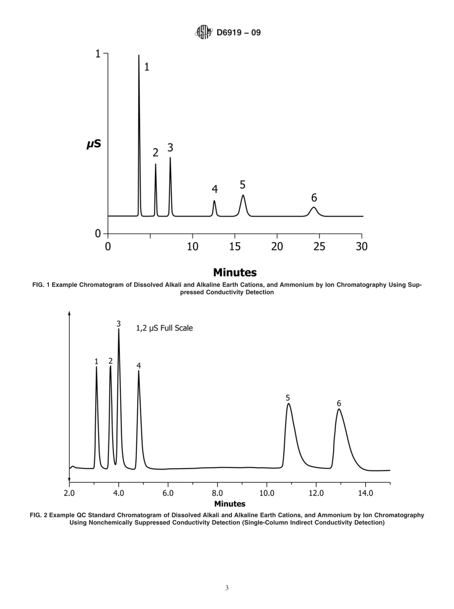 ASTM_D_6919_-_09.pdf_第3页