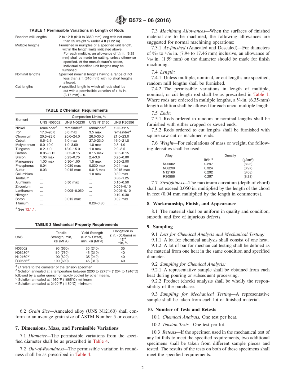 ASTM_B_572_-_06_2016.pdf_第2页