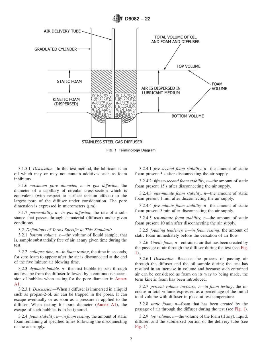 ASTM_D_6082_-_22.pdf_第2页