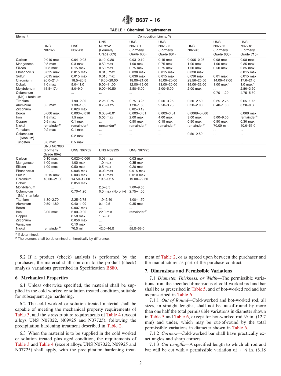 ASTM_B_637_-_16.pdf_第2页