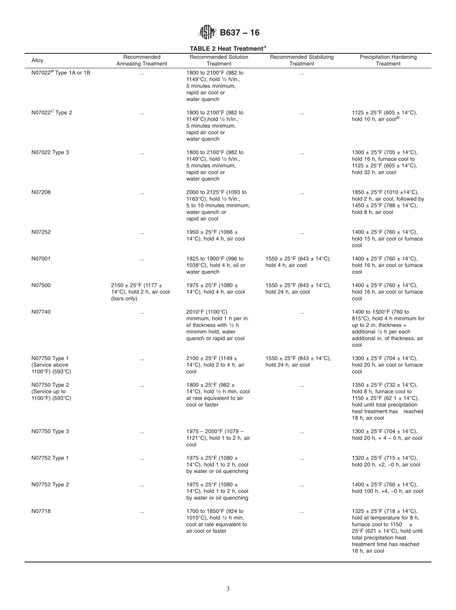 ASTM_B_637_-_16.pdf_第3页