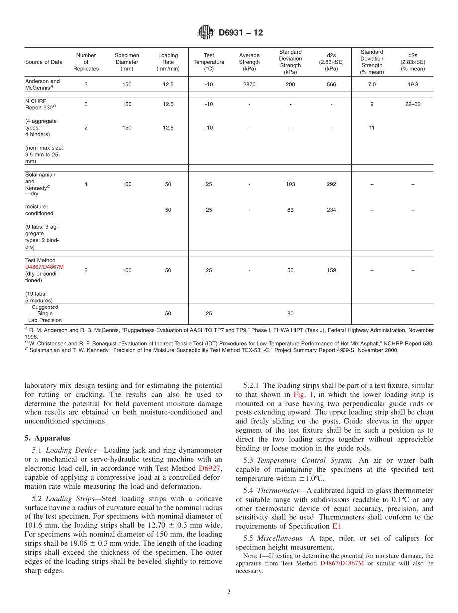 ASTM_D_6931_-_12.pdf_第2页