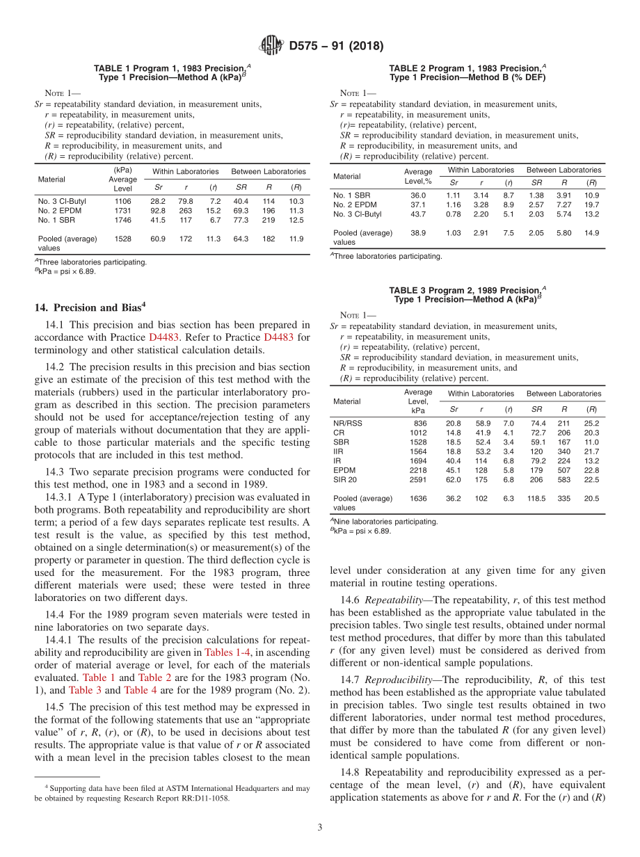 ASTM_D_575_-_91_2018.pdf_第3页