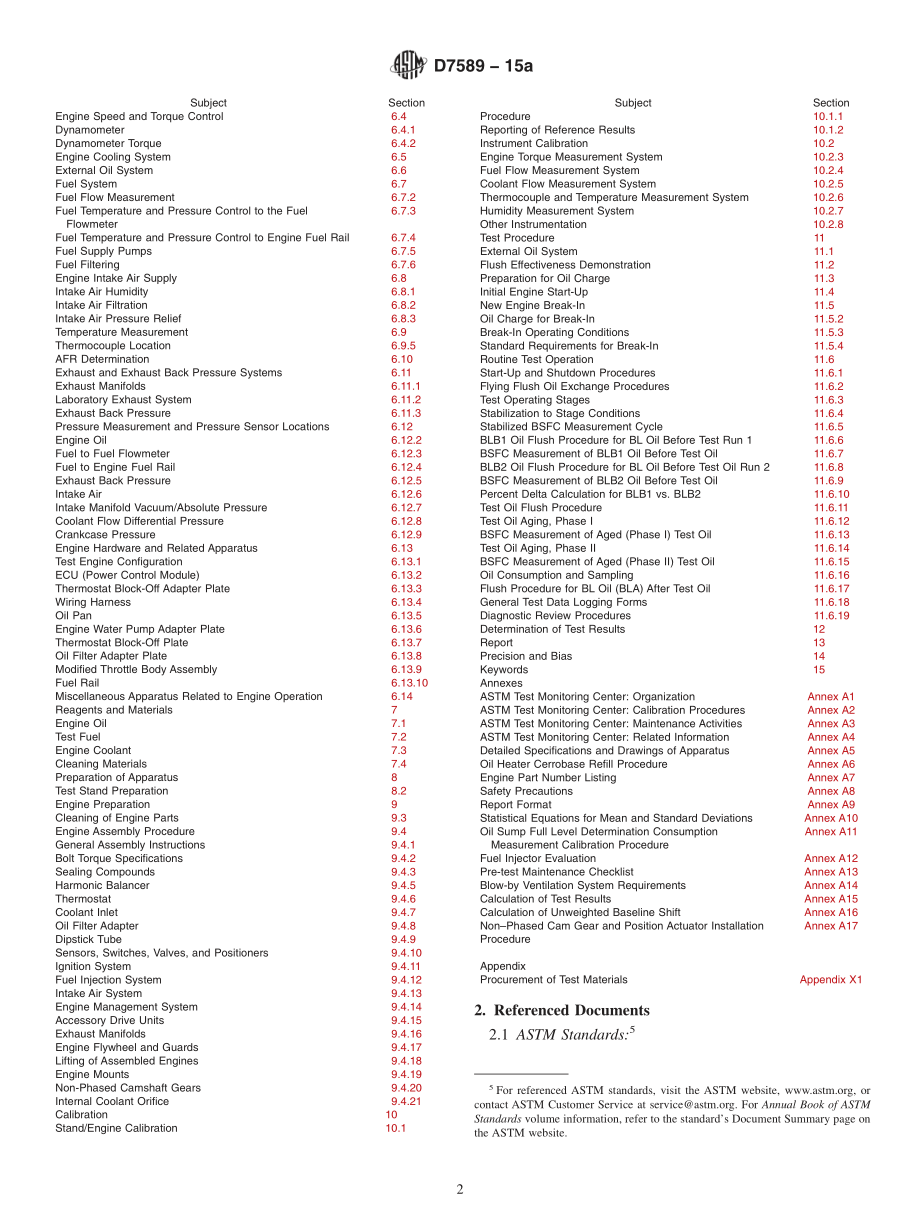 ASTM_D_7589_-_15a.pdf_第2页