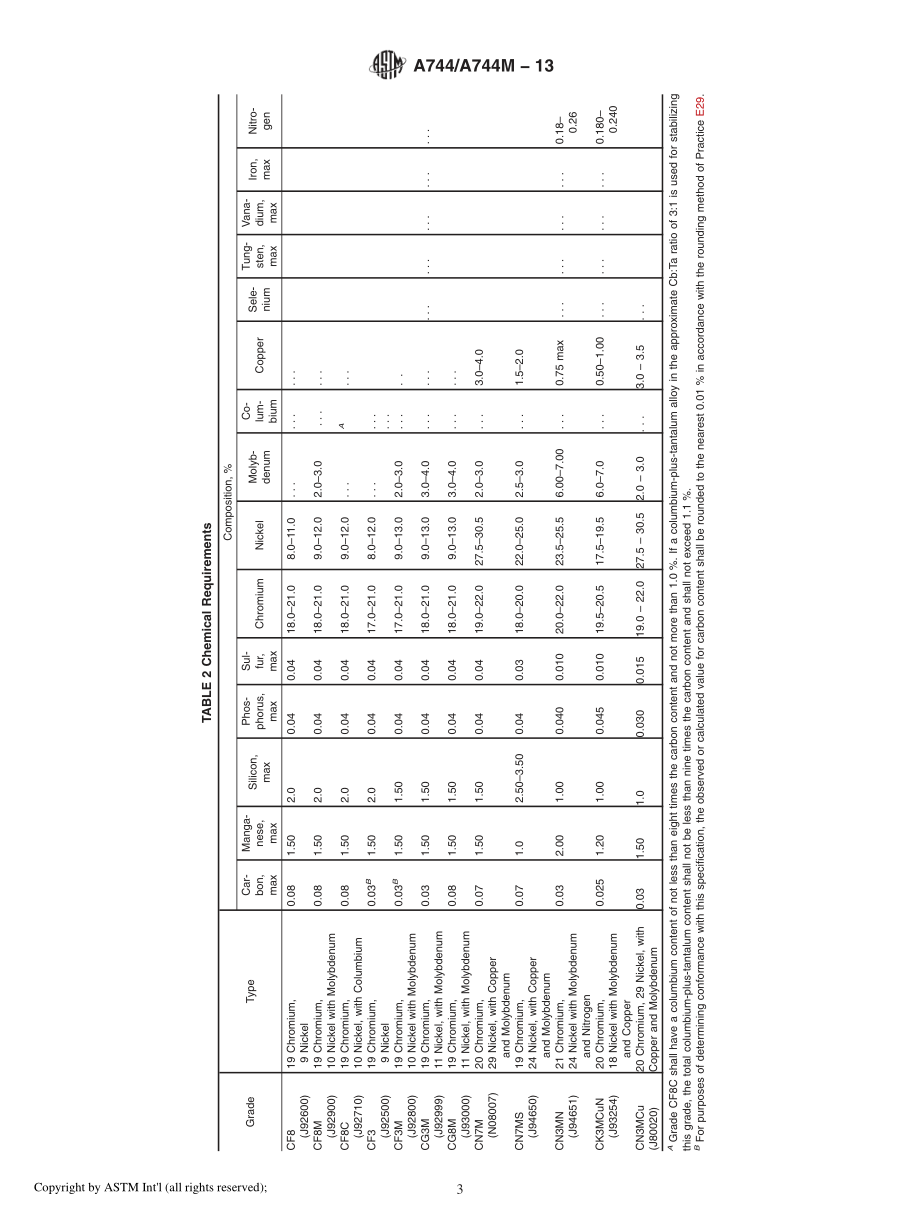 ASTM_A_744_-_A_744M_-_13.pdf_第3页