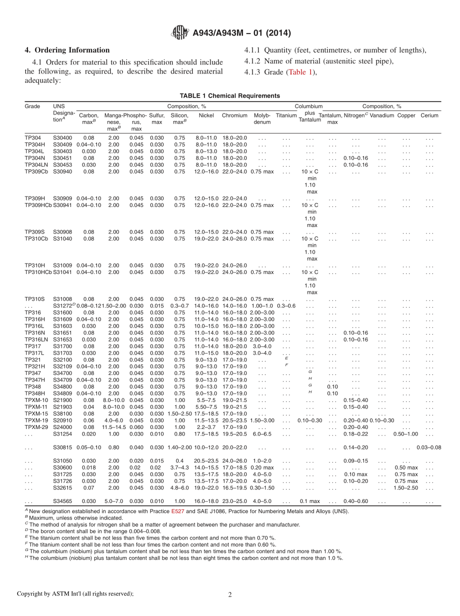 ASTM_A_943_-_A_943M_-_01_2014.pdf_第2页