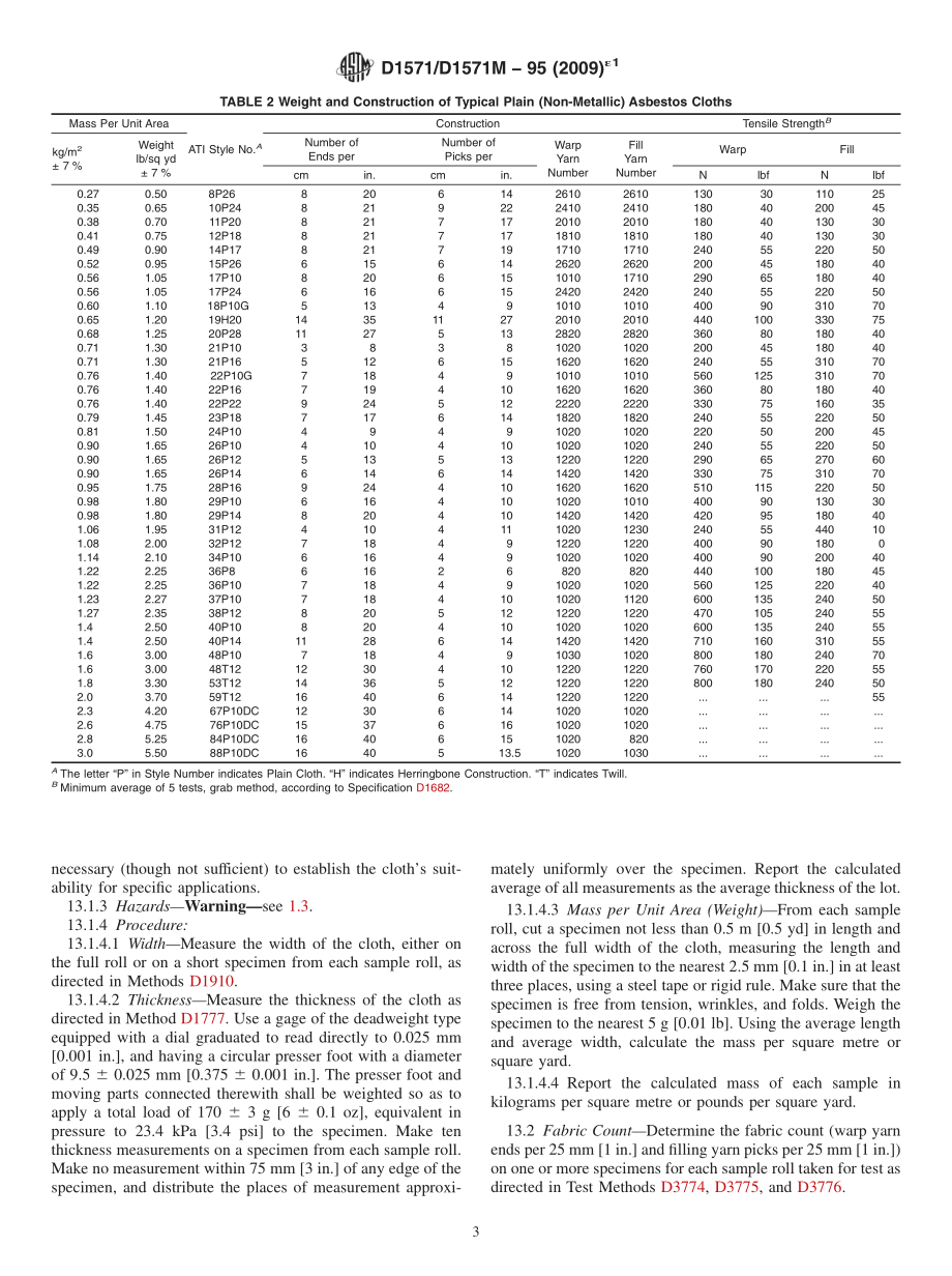 ASTM_D_1571_-_D_1571M_-_95_2009e1.pdf_第3页