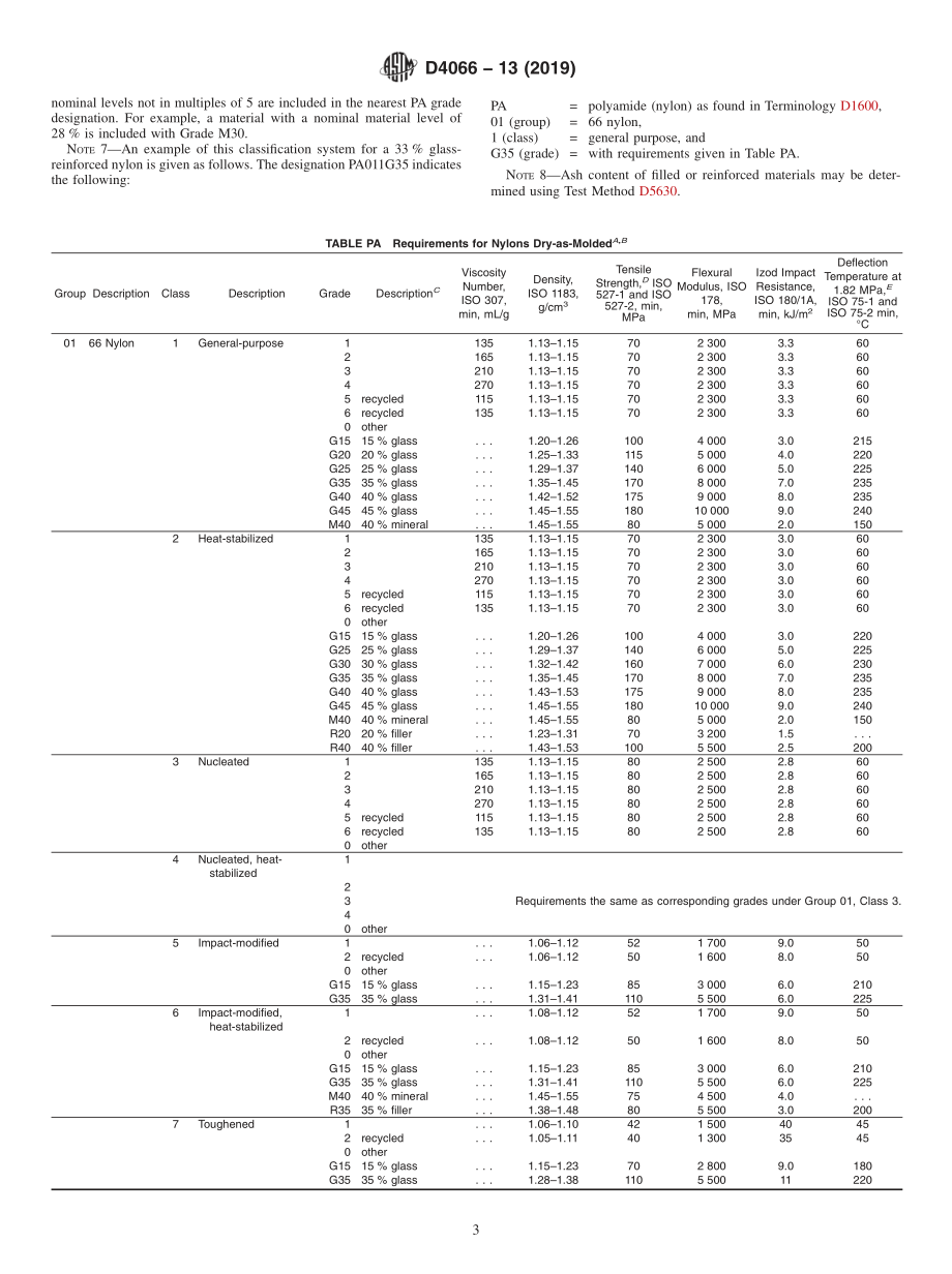 ASTM_D_4066_-_13_2019.pdf_第3页