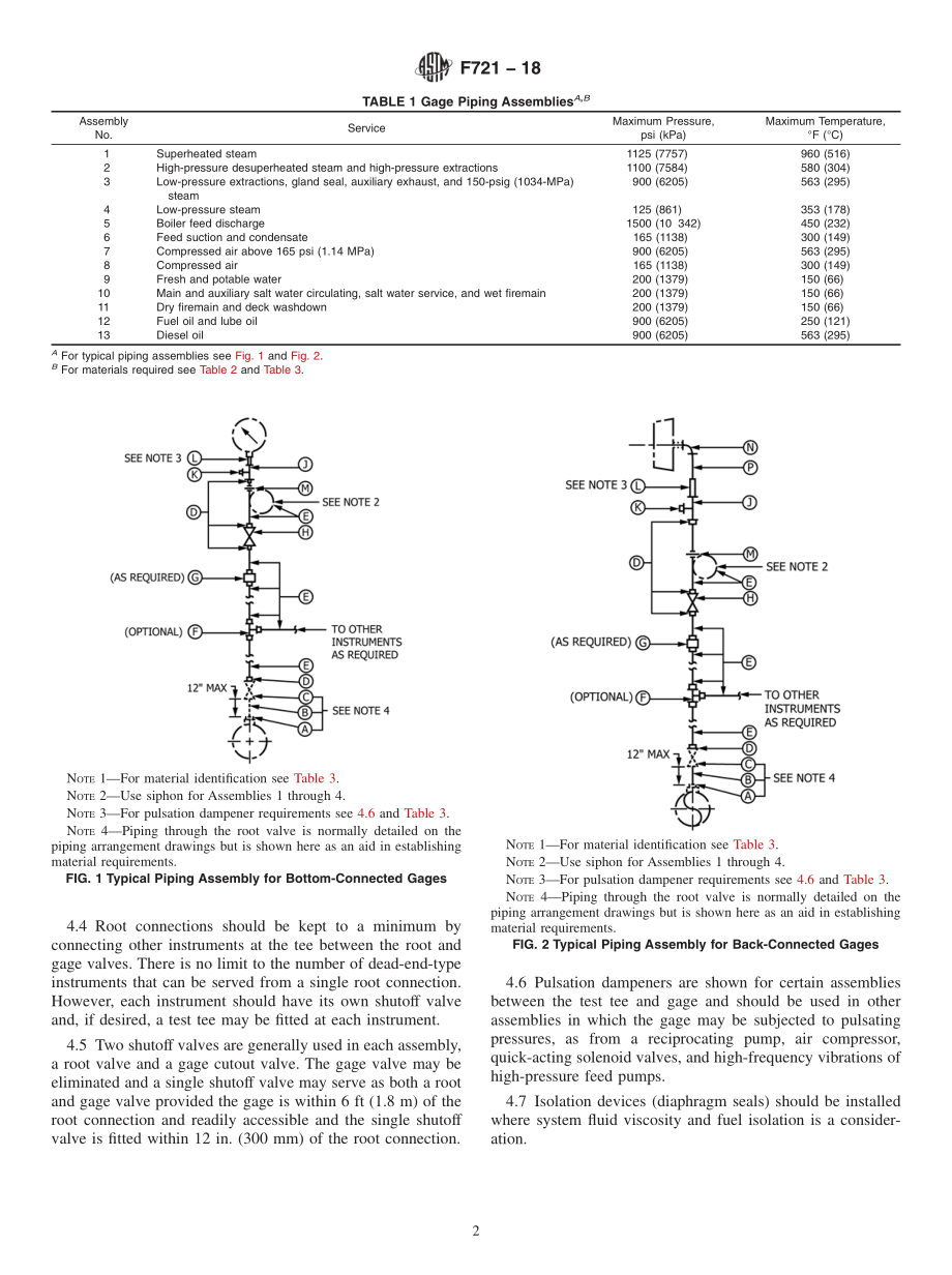 ASTM_F_721_-_18.pdf_第2页