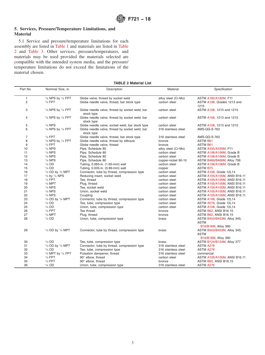 ASTM_F_721_-_18.pdf_第3页