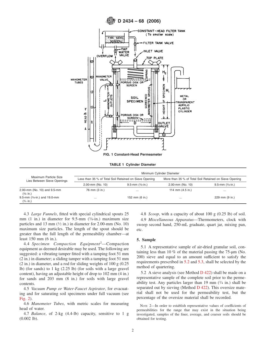 ASTM_D_2434_-_68_2006.pdf_第2页