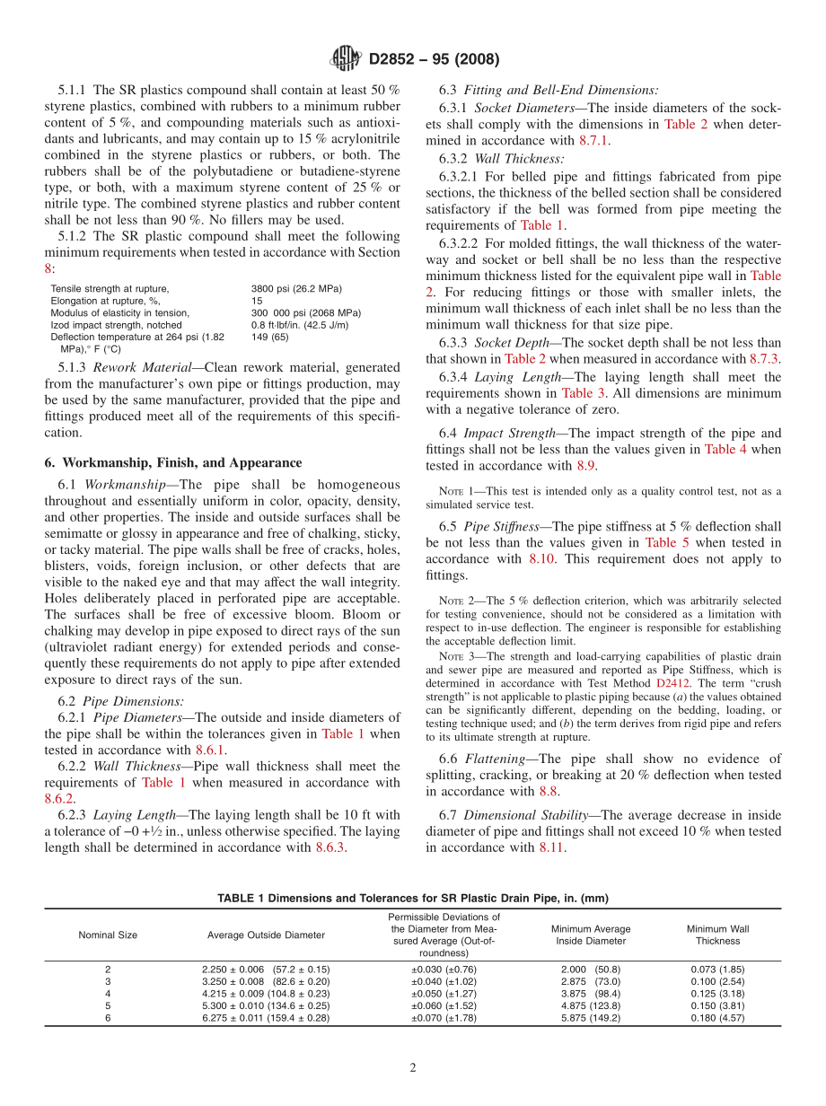 ASTM_D_2852_-_95_2008.pdf_第2页