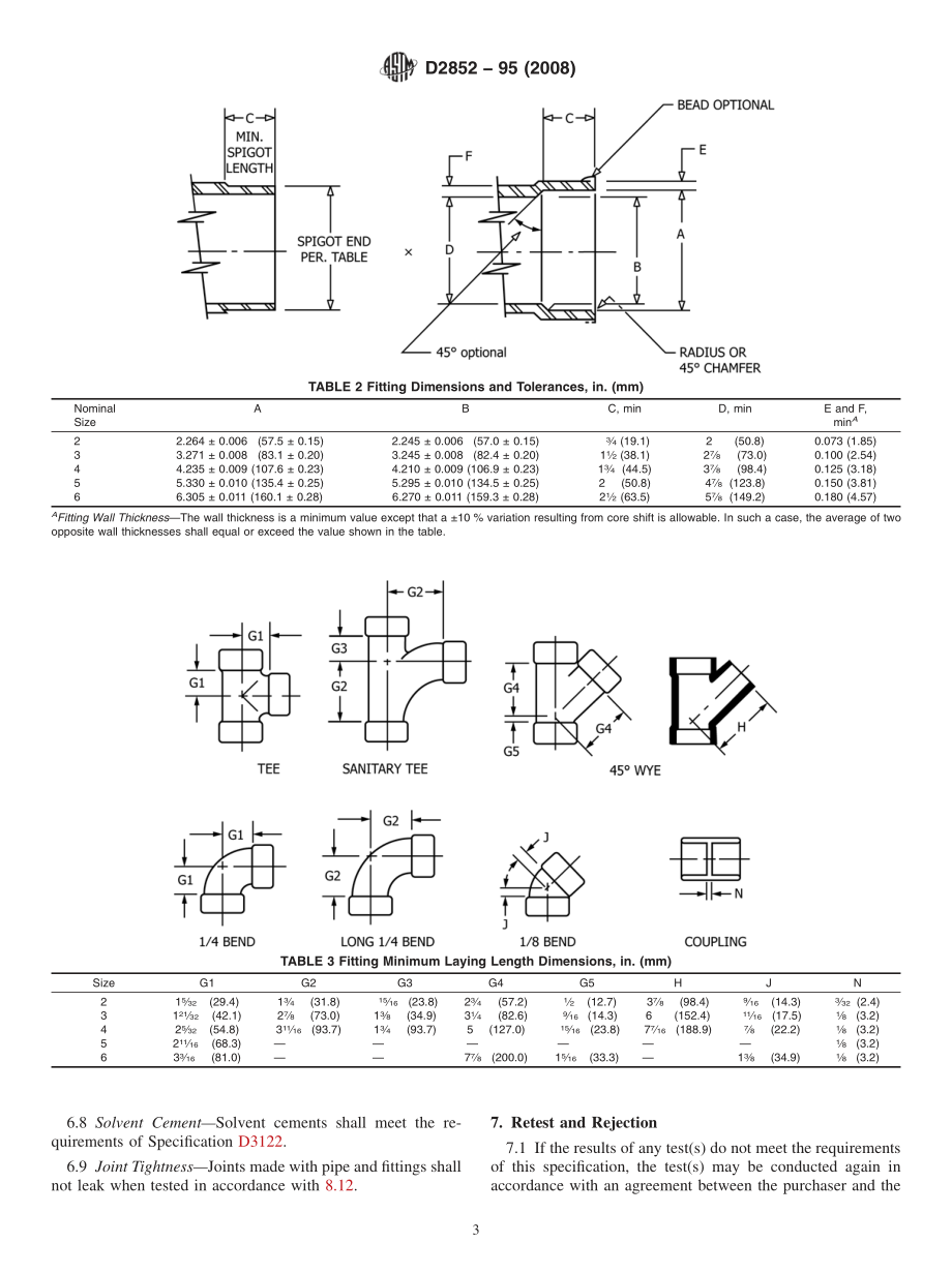 ASTM_D_2852_-_95_2008.pdf_第3页