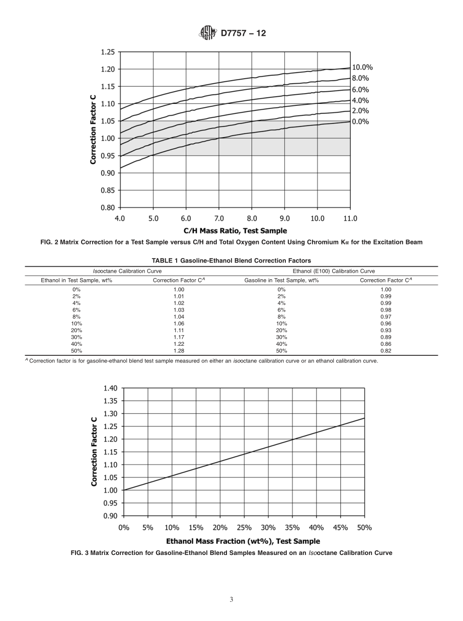 ASTM_D_7757_-_12.pdf_第3页