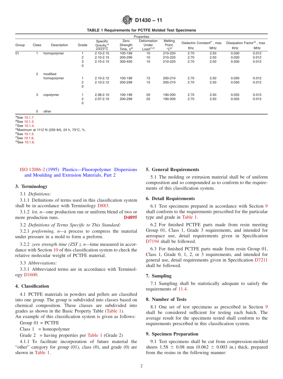 ASTM_D_1430_-_11.pdf_第2页