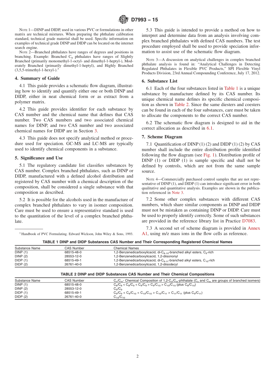 ASTM_D_7993_-_15.pdf_第2页