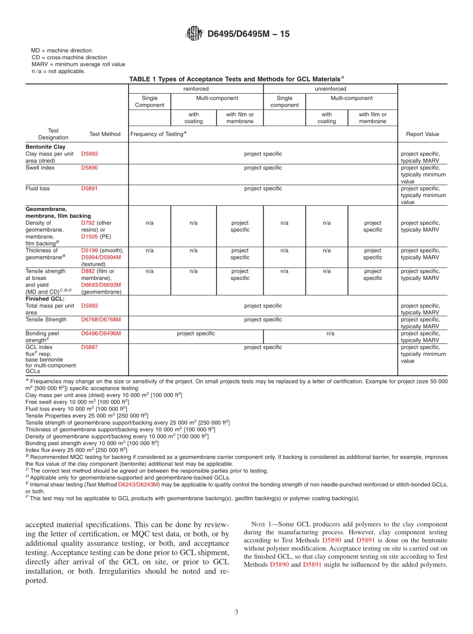 ASTM_D_6495_-_D_6495M_-_15.pdf_第3页