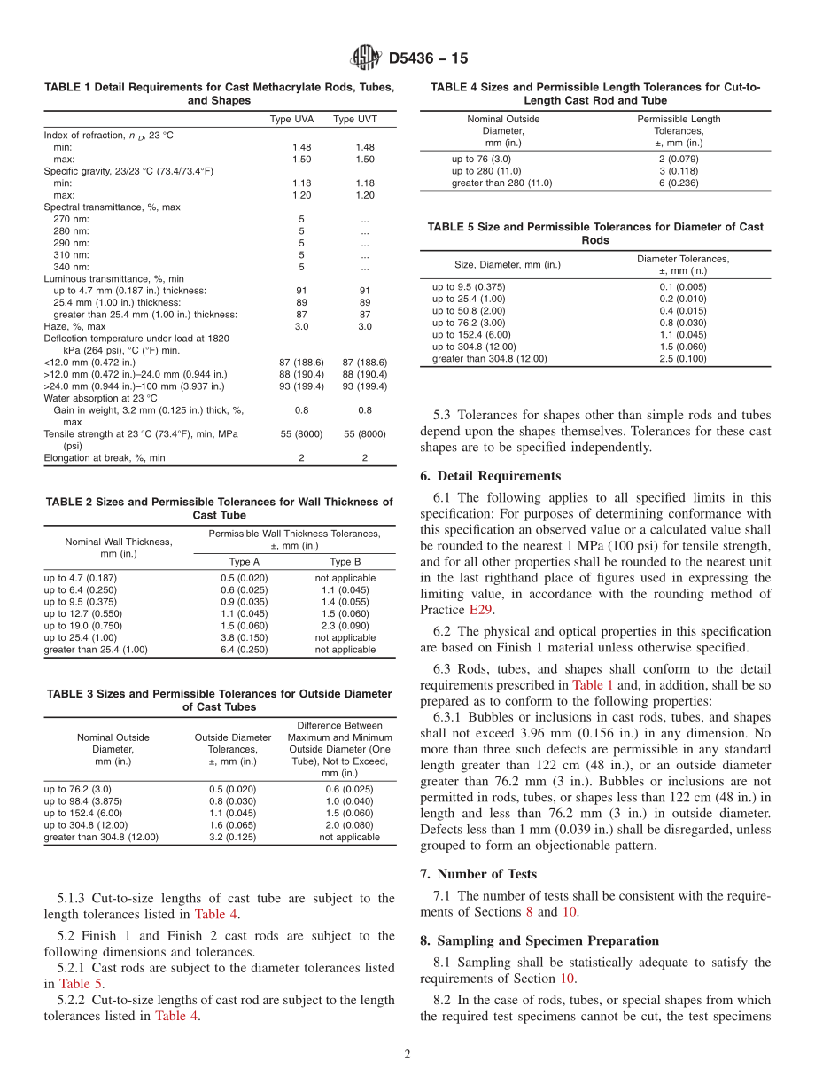 ASTM_D_5436_-_15.pdf_第2页