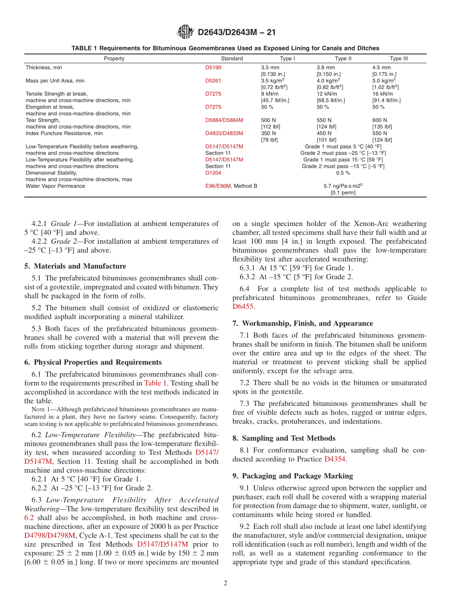 ASTM_D_2643_-_D_2643M_-_21.pdf_第2页