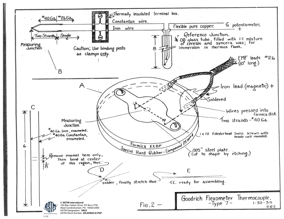 ASTM_D_623_adjunct.pdf_第2页