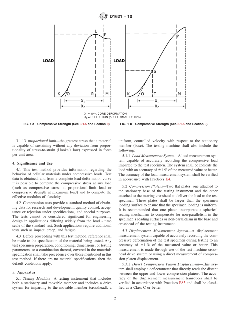 ASTM_D_1621_-_10.pdf_第2页